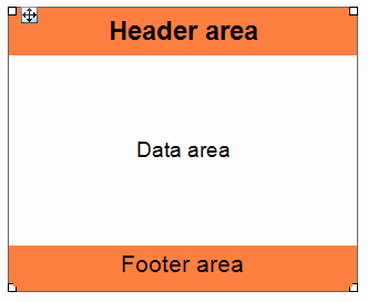 Data grid areas