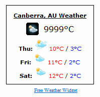 Weather widget