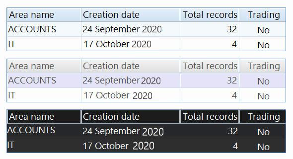 Datagrid allows display of database info in grid format