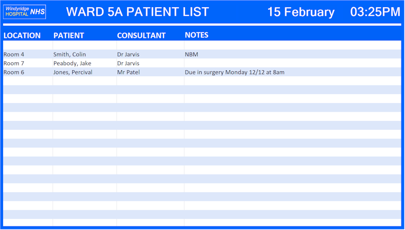 Repeat Signage spreadsheet of ward patients list